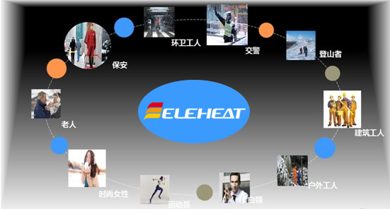 ELEHEAT智能服装，给您三九度寒冬的温暖时尚