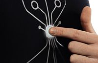 摘下你的手环吧 智能服装才应该是可穿戴设备的主流