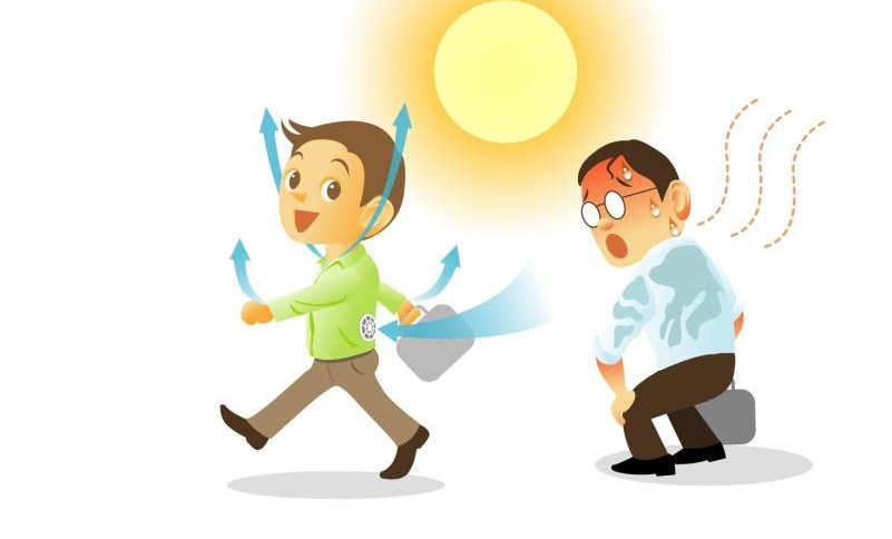 什么是空调服？