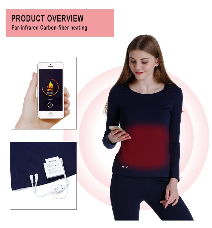 手机可以控制智能服饰吗？