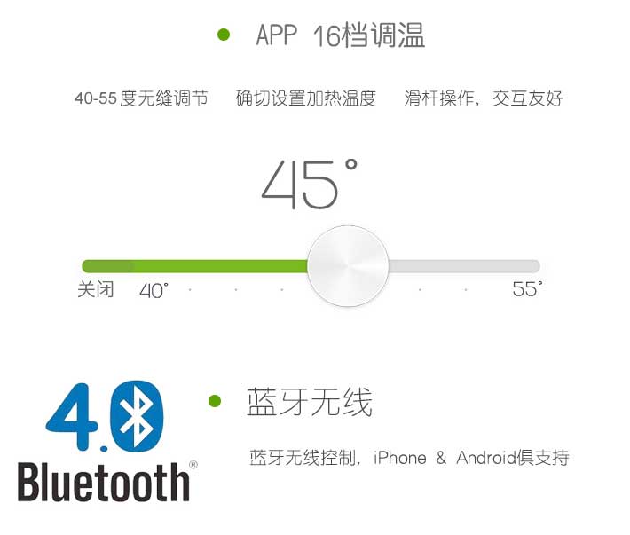 可穿戴设备的扩散和兴起